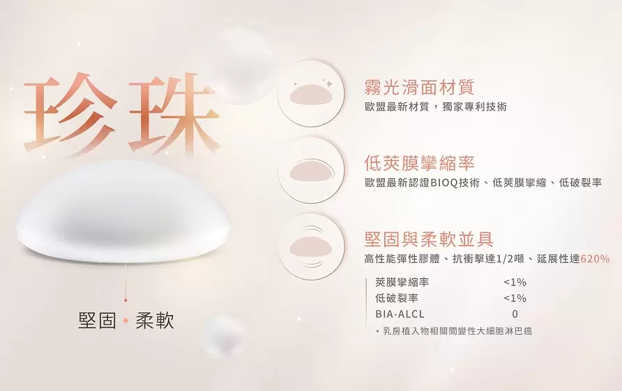 珍珠波隆乳PERLE™ / 盈波隆乳IMPLEO™