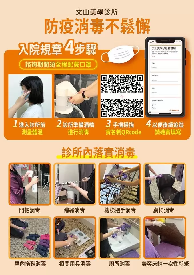 疫情升溫，文山美學防疫不鬆懈！