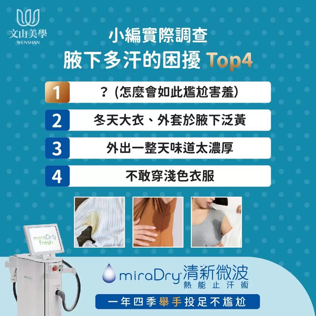 【miraDry清新微波】小編實際調查腋下多汗的困擾Top4