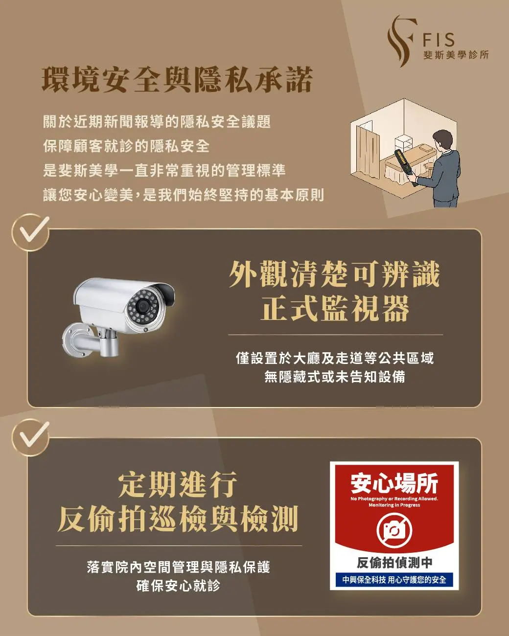 FIS斐斯美學已全力配合主管機關進行現場查核，檢查結果皆符合相關法規