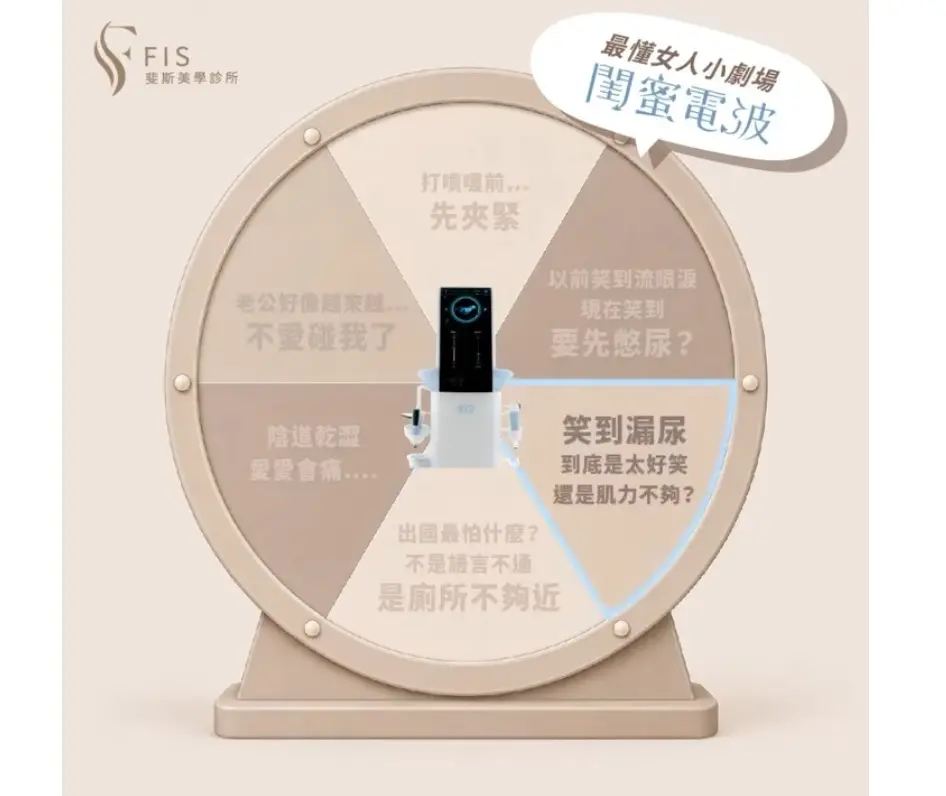 難以啟齒的私密困擾不必默默忍受 閨蜜電波幫妳找回舒暢自在與從容自信